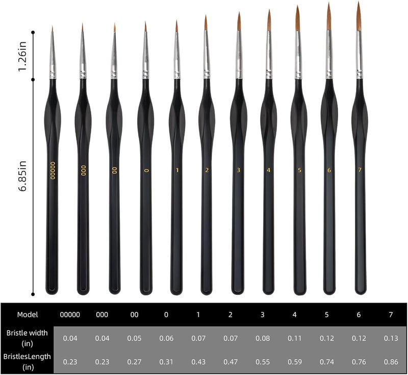 YOOUSOO Miniature Detail Paint Brushes Set, 11Pcs Small Painting Brushes, Micro Professional Tiny Paints Brush for Art Painting, Acrylic, Oil, Watercolors & Paint by Number, Models, Face, Nail, Craft - Image 3